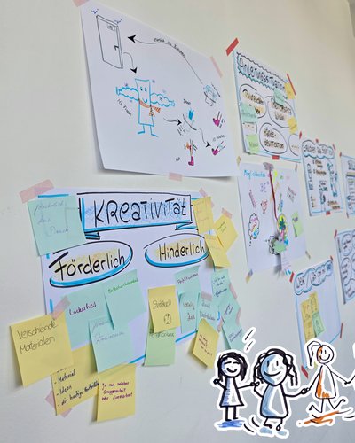 kreative Fortbildung mit sketchnotes kreative Fortbildung mit sketchnotes