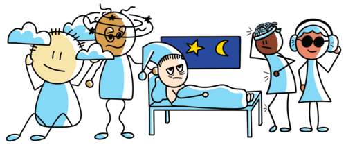 5 Graphiken stellen die häufigsten Beschwerden bei ME/CFS dar 5 Graphiken stellen die häufigsten Beschwerden bei ME/CFS dar