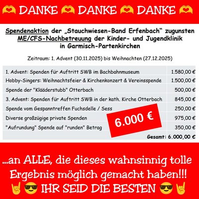 ME/CFS Rheuma-Kinderklinik
